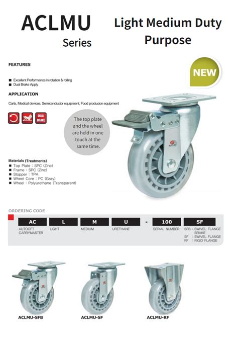 aclmu series|[AUTOCFT]Caster .